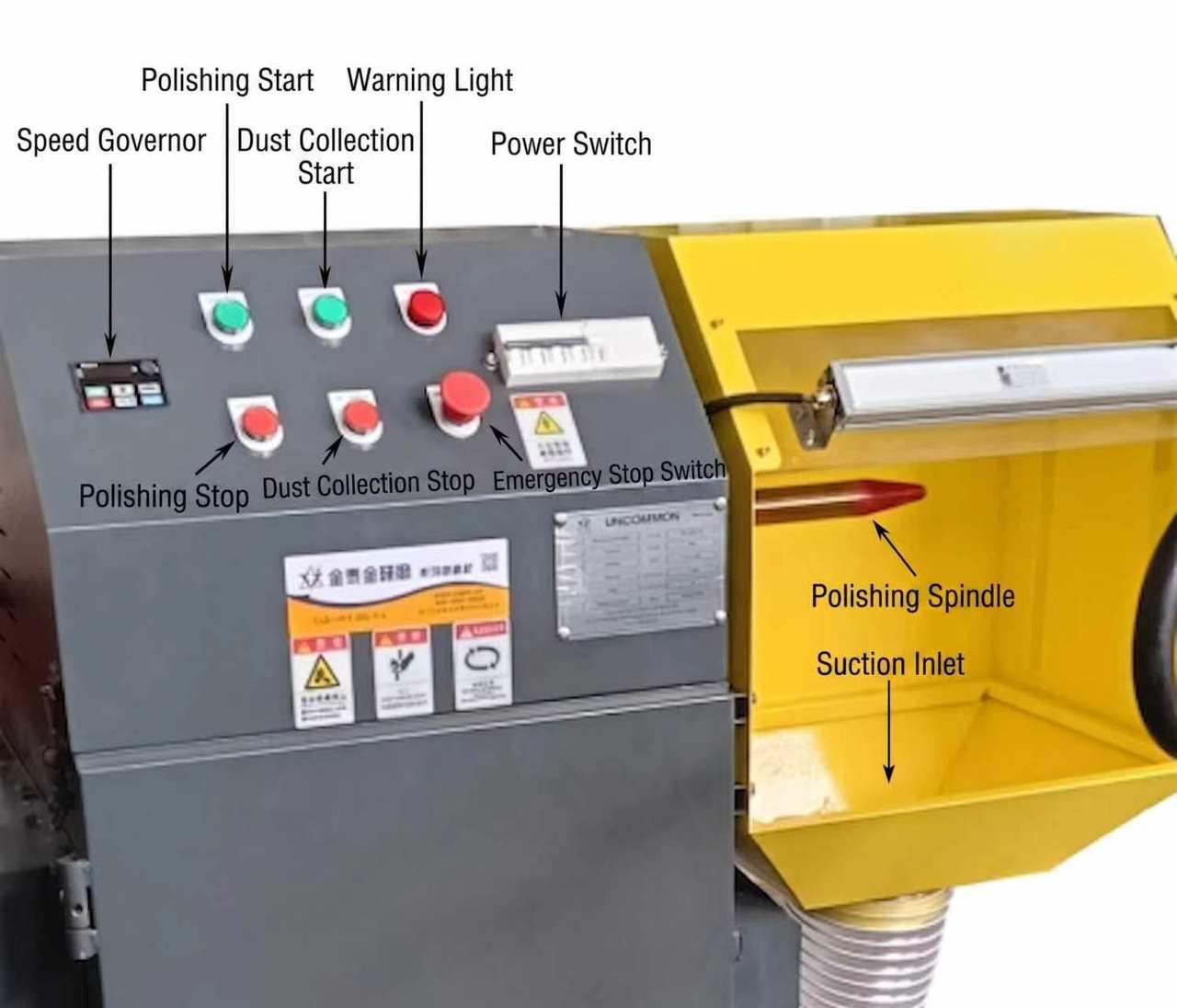 Ein-Stationen-Öko-Handpoliermaschine: Bedienungsanleitung, Wartungsplan & Veredelungsrezepte